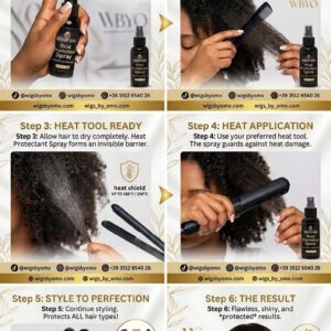 heat protectant spray(60ml/2.03oz)